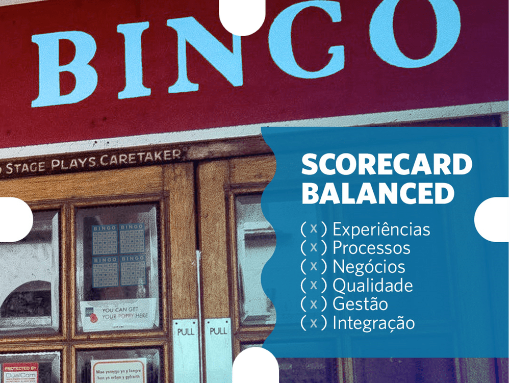 Balanced Scorecard: tudo que você precisa saber para revolucionar a avaliação do seu negócio